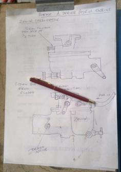 Carb notes